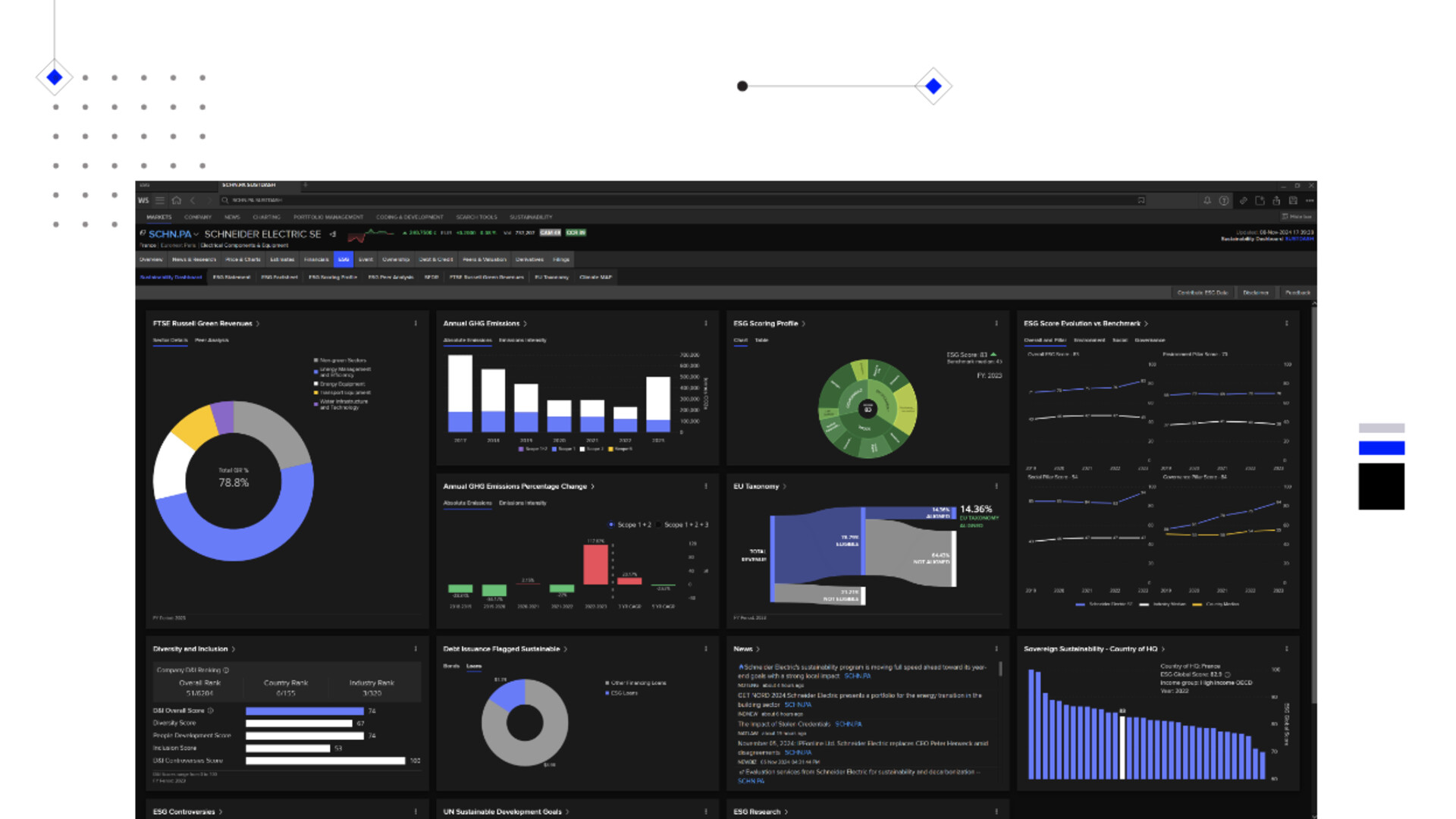 Tracking & Analytics
